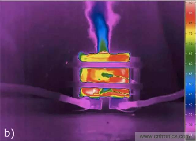 鋰離子電池安全測(cè)試解析：擠壓、針刺、短路