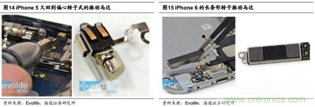 拆解蘋果/三星/小米/一加，從馬達(dá)技術(shù)看觸覺反饋的差距