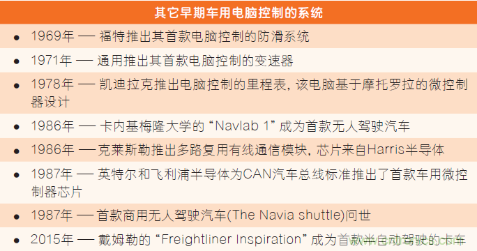 汽車電子與&ldquo;常規(guī)&rdquo;電子有何不同？