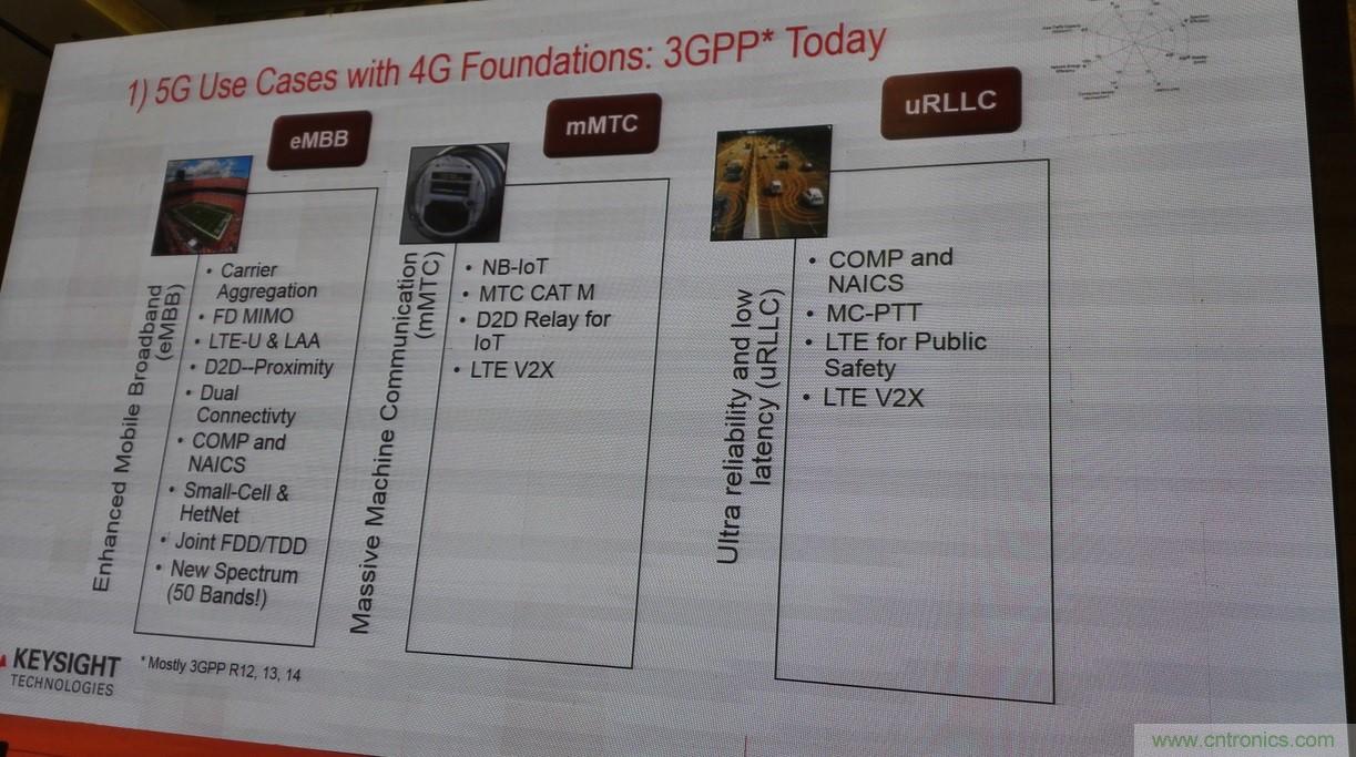 5G：毫米波多天線無法采用線連測試如何解決？