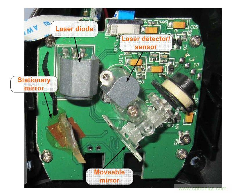 拆解45美元的藍(lán)牙無線條碼掃描槍，發(fā)現(xiàn)里面鏡中有鏡