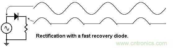你會巧妙利用二極管中的&ldquo;存儲電荷&rdquo;嗎？