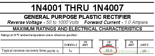你會巧妙利用二極管中的&ldquo;存儲電荷&rdquo;嗎？