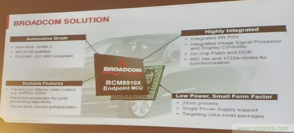 汽車以太網(wǎng)有望替代CAN，成為車內(nèi)唯一總線