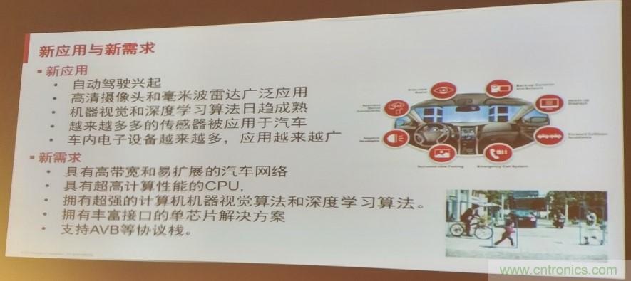 汽車以太網(wǎng)有望替代CAN，成為車內(nèi)唯一總線