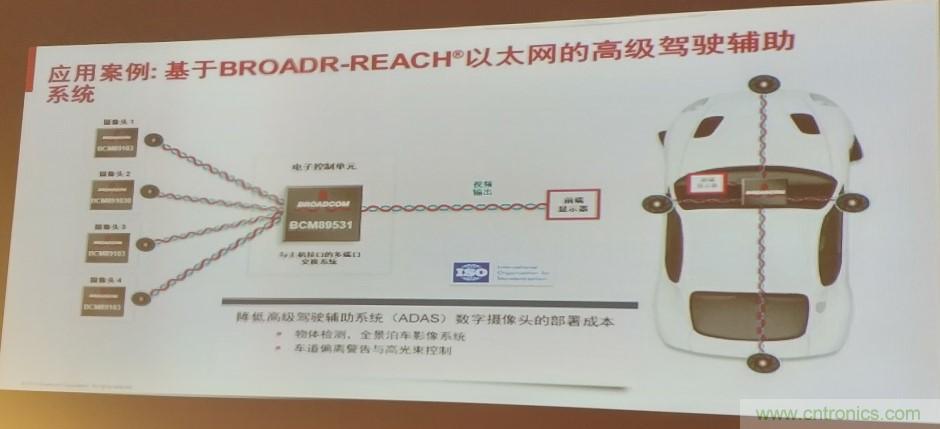 汽車以太網(wǎng)有望替代CAN，成為車內(nèi)唯一總線