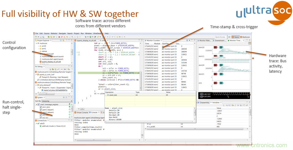 JTAG設計方法已過時？看片上分析解決方案如何擊破復雜SoC設計問題