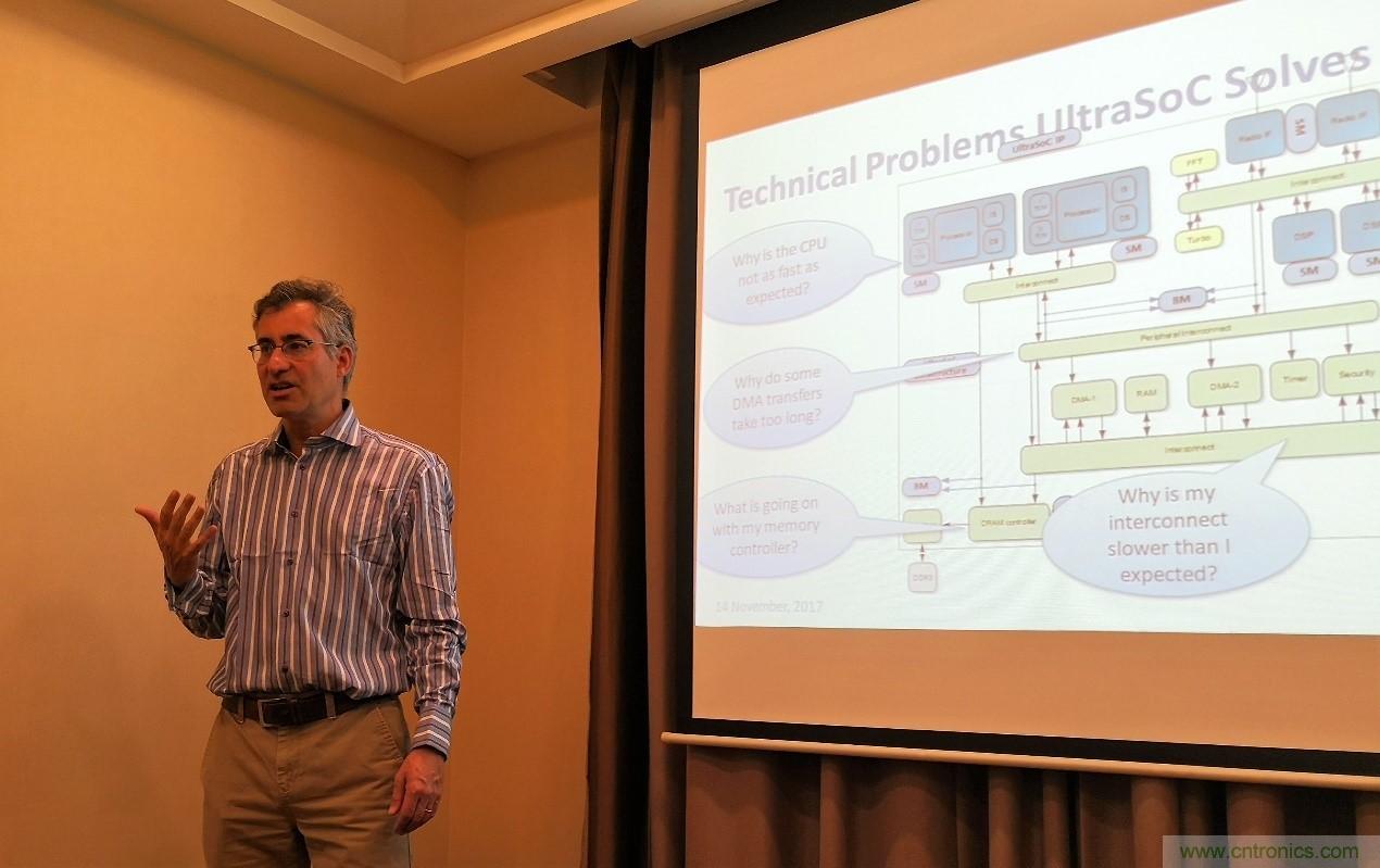JTAG設計方法已過時？看片上分析解決方案如何擊破復雜SoC設計問題