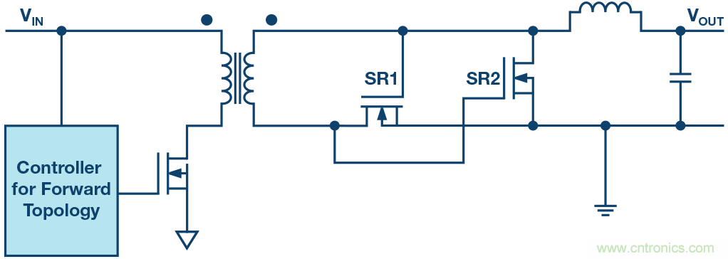 如何提高隔離式電源的效率？