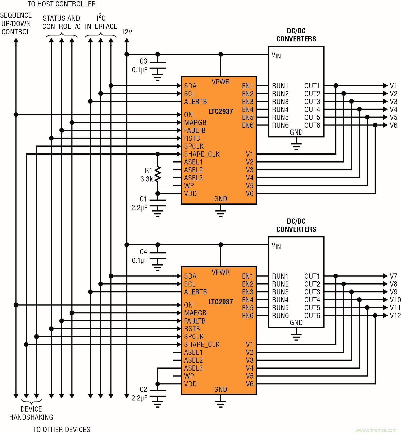 怎樣簡化電源系統(tǒng)排序和監(jiān)察？