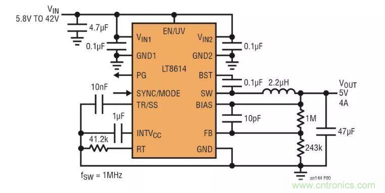 如何優(yōu)化與創(chuàng)新交通運(yùn)輸系統(tǒng)的電源解決方案？