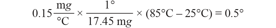 三大維度+關(guān)鍵指標(biāo)，選出最適合你的MEMS加速度計(jì)