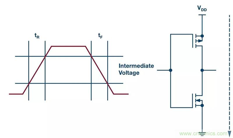 客戶投訴器件功耗太大，&ldquo;元兇&rdquo;原來是它！