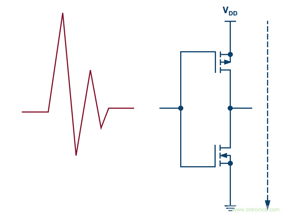 客戶投訴器件功耗太大，&ldquo;元兇&rdquo;原來是它！