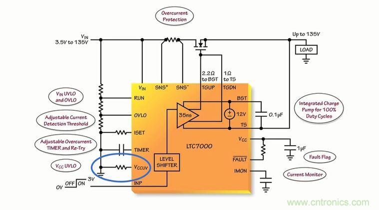汽車和工業(yè)應用中高壓側驅動如何破？圖文并茂本文給你正解 