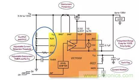 汽車和工業(yè)應用中高壓側驅動如何破？圖文并茂本文給你正解 
