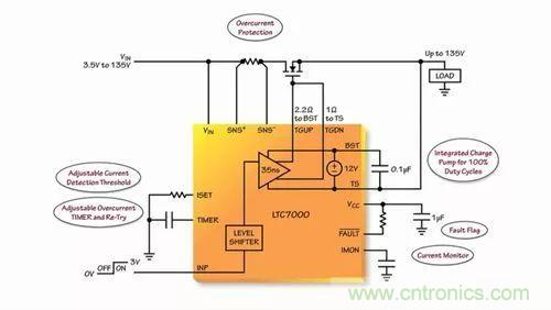 汽車和工業(yè)應用中高壓側驅動如何破？圖文并茂本文給你正解 