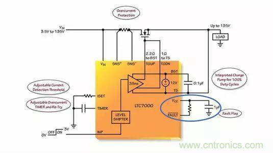 汽車和工業(yè)應用中高壓側驅動如何破？圖文并茂本文給你正解 