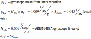 突破開關(guān)電源噪聲大的魔咒，最強(qiáng)&ldquo;魔法&rdquo;在此