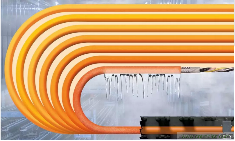 屏蔽電纜的作用是什么？