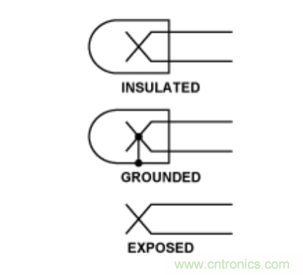 兩種簡(jiǎn)單、精確、靈活的熱電偶溫度測(cè)量方法