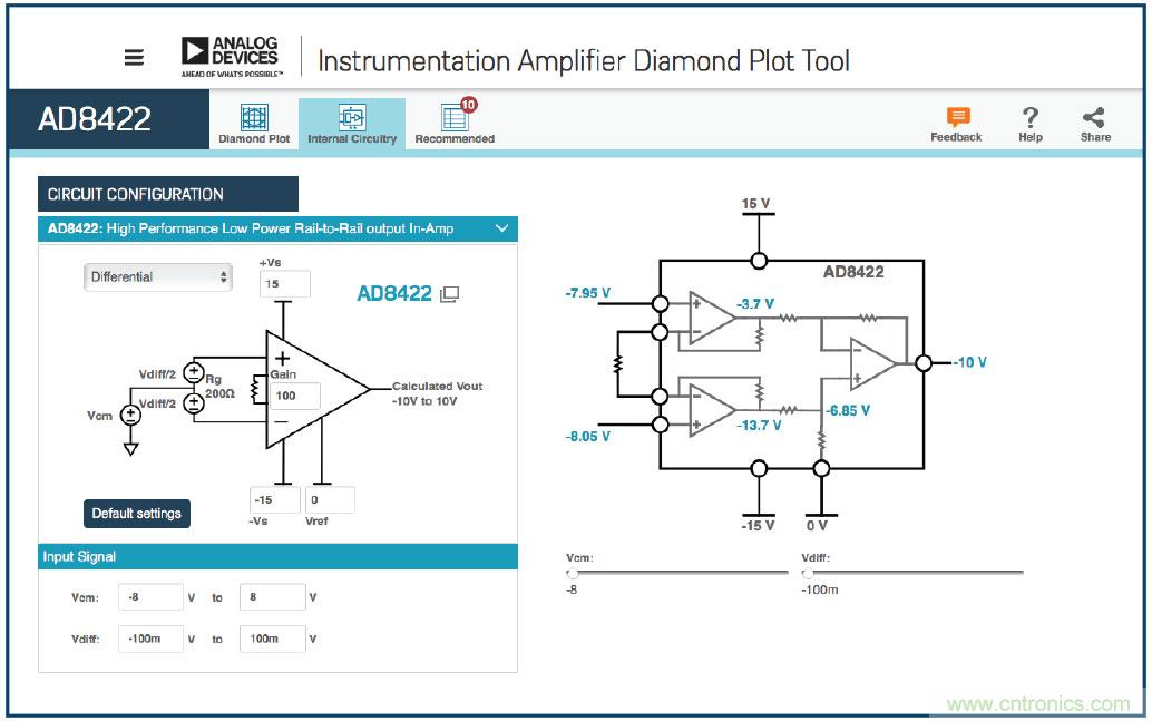 了解儀表放大器&mdash;鉆石圖工具的秘密