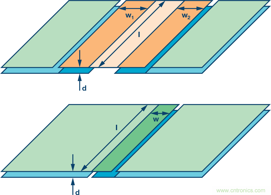 突破PLCDCS多通道模擬輸入通道間隔離、高密度和EMI高輻射的設計障礙