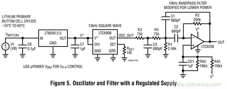 實(shí)用的&ldquo;三低&rdquo;正弦波電路這樣設(shè)計(jì)