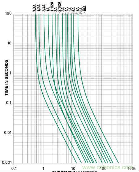 芯海科技推出全新智能計量模組，業(yè)界體積最小
