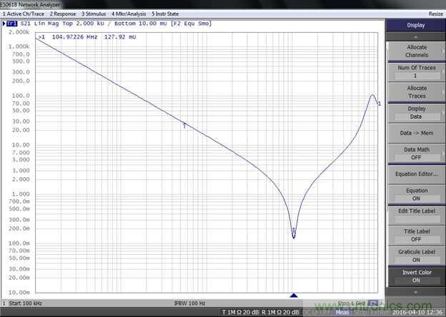 改進(jìn)不理想的電容、電感和DC/DC阻抗測量