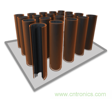 新型碳納米超級(jí)電容器面世，將顛覆電動(dòng)汽車行業(yè)