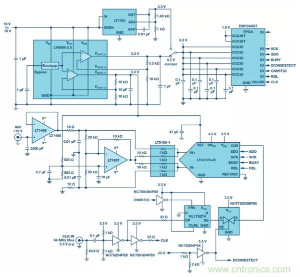 可驅(qū)動電流的高精度基準電壓源，它是這樣的&hellip;&hellip;