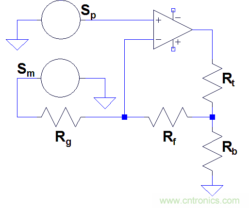 如何區(qū)分運放反饋是電壓還是電流反饋？
