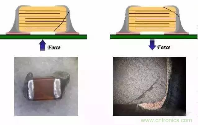 選個(gè)電容而已，有那么難么？