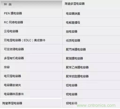 選個(gè)電容而已，有那么難么？