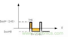 選個(gè)電容而已，有那么難么？