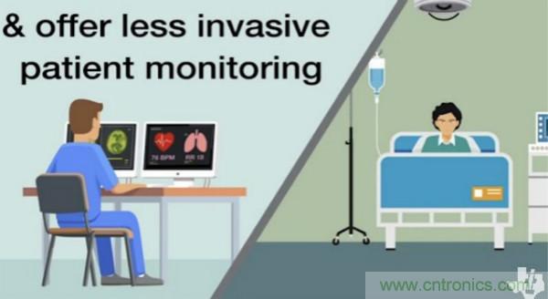 TI 首席技術官Ahmad Bahai:TI 毫米波技術如何讓人們看的更清晰
