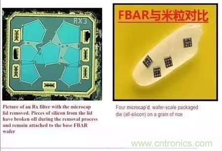 從原理到制造再到應(yīng)用，這篇文章終于把MEMS技術(shù)講透了！