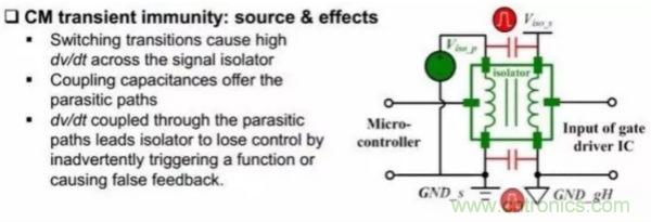 一個電源工程師對EMI的見解！