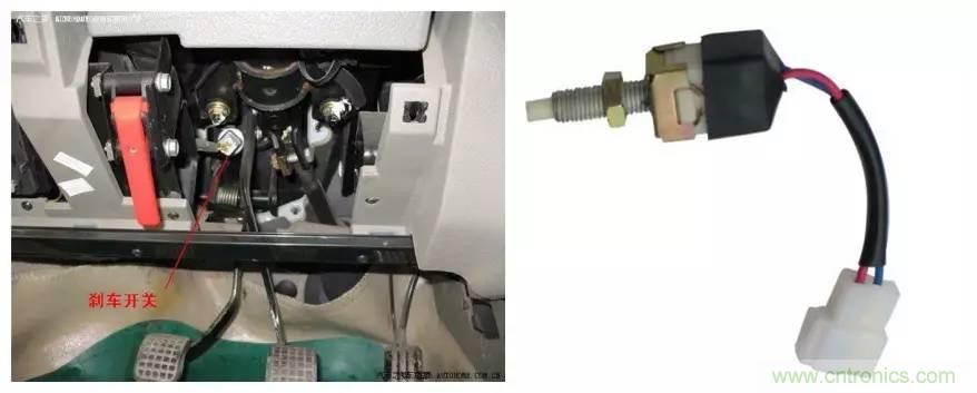 汽車上這些傳感器，你真的了解嗎？