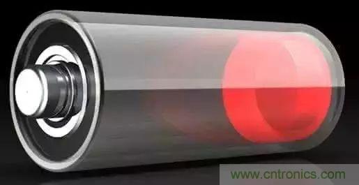 近距離了解鋰電池！