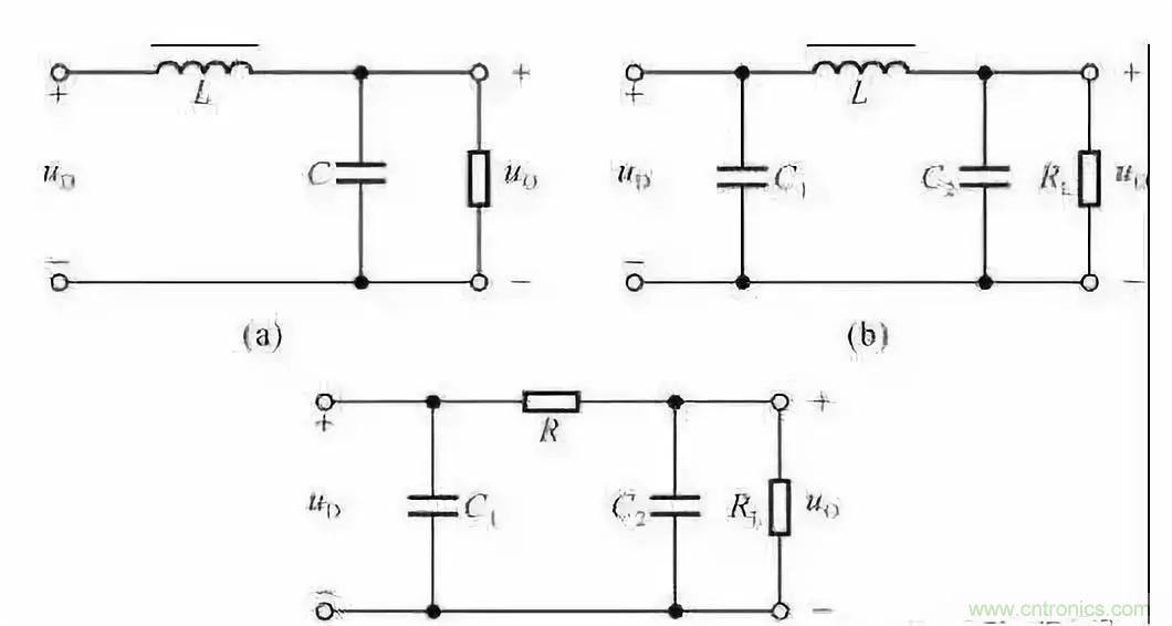 濾波電路基本概念?、原理、分類、作用及應(yīng)用案例