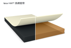 智能可穿戴的路在何方？ 德莎新品熱熔膠系列&mdash;抗溶劑、抗化學(xué)腐蝕