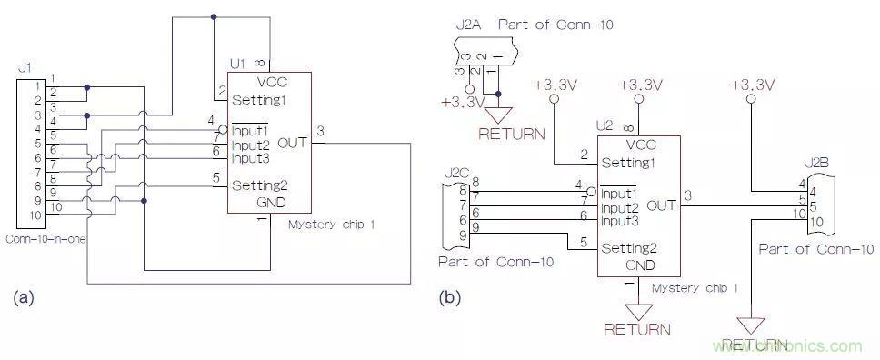 如何將原理圖符號畫得通俗易懂？