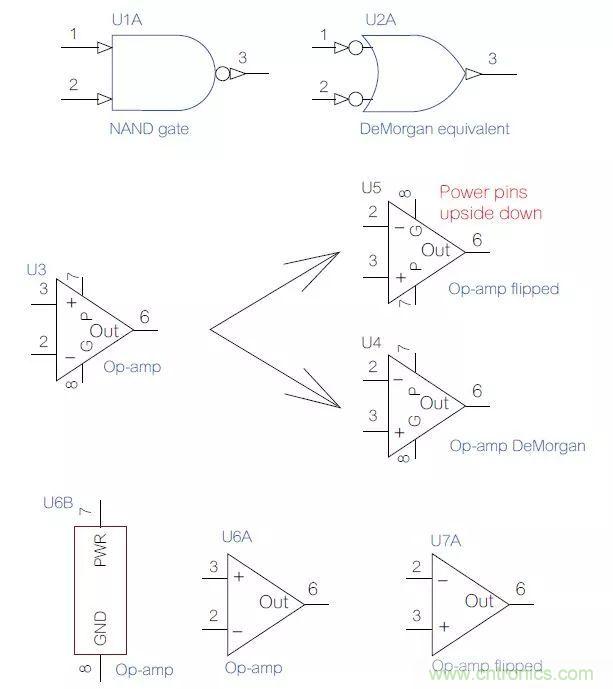 如何將原理圖符號畫得通俗易懂？