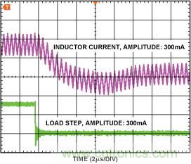 DC-DC開關(guān)穩(wěn)壓器&mdash;&mdash; 在DSP系統(tǒng)中延長電池壽命