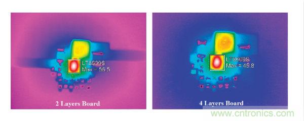 具 2.5 &mu;A 靜態(tài)電流和超低 EMI 輻射的 42 V、2 A/3 A 峰值同步降壓型穩(wěn)壓器