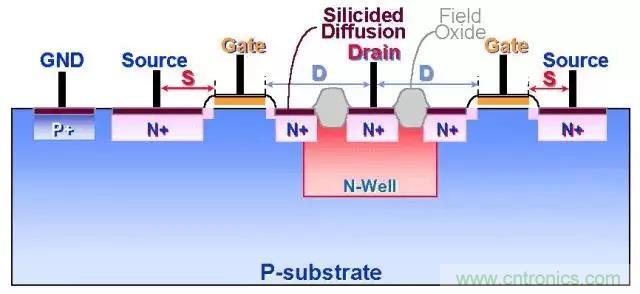 關(guān)于靜電放電保護的專業(yè)知識，不看可惜了！