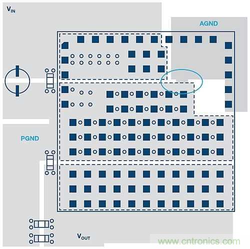 如何使用帶有模擬接地層和功率接地層的開關(guān)穩(wěn)壓器？