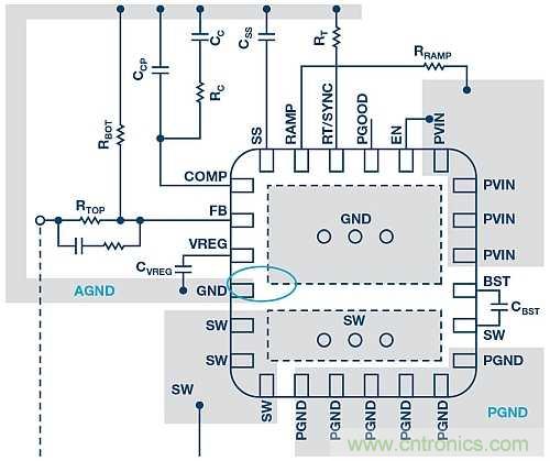 如何使用帶有模擬接地層和功率接地層的開關(guān)穩(wěn)壓器？